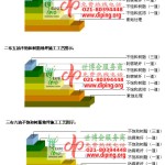 凉山不饱和树脂地坪，不饱和树脂防腐地坪,防腐蚀地坪施工厂家-缩略图2